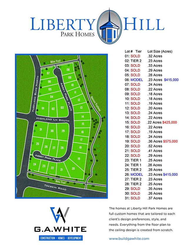 ga white liberty hills available lots